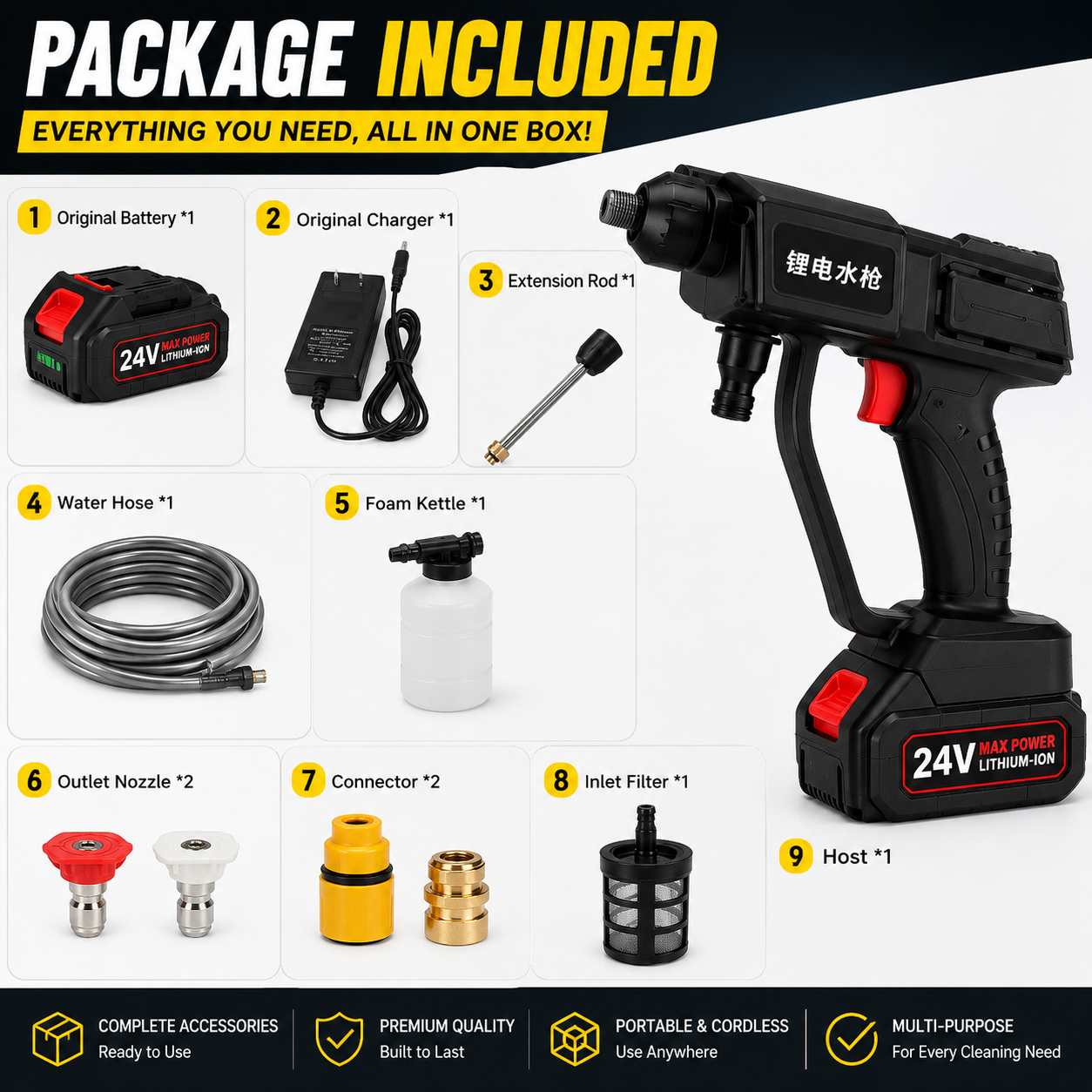 PowerJet Pro High-Pressure Gun Washer