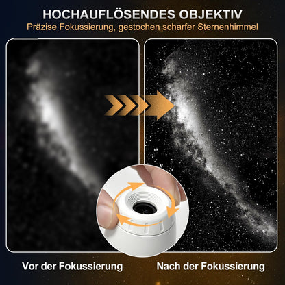 Blink Basket 360° adjustable starry sky projector displaying a colorful starry night sky on a wall in a dark room.