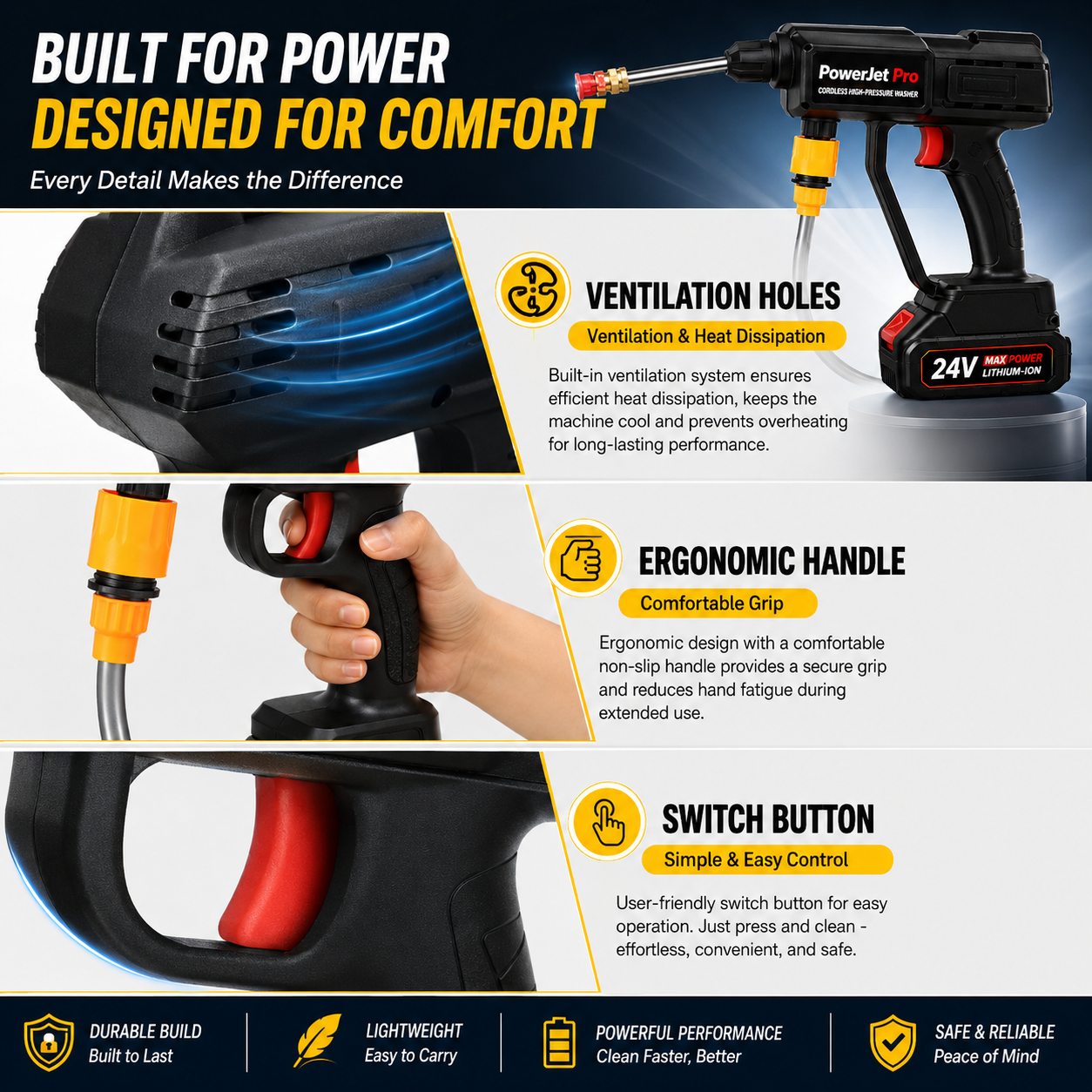 PowerJet Pro High-Pressure Gun Washer
