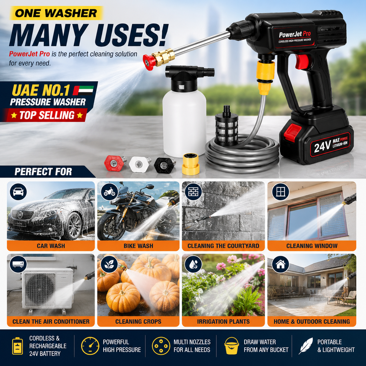 PowerJet Pro High-Pressure Gun Washer